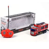 RC Vatrogasni kamion na daljinsko upravljanje 22cm - r/c/rc-vatrogasni-kamion-na-daljinsko-upravljanje-22cm.jpg