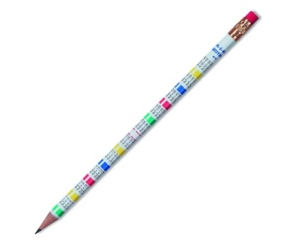 ICO: KOH-I-NOOR grafitna olovka sa tablicom množenja