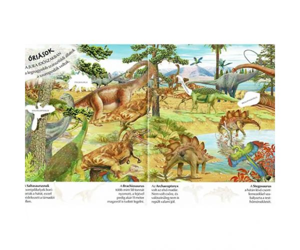 Kako je zanimljiv svijet... Dinosaurus s naljepnicama