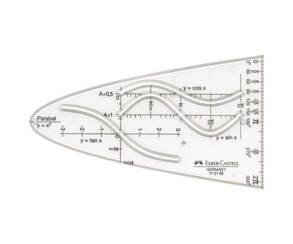Faber-Castell: Parabola sablon – 14 cm-es, többféle függvényhez